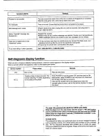 Preview for 79 page of Panasonic DVD-X410 Operating Instructions Manual