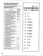 Preview for 104 page of Panasonic DVD-X410 Operating Instructions Manual