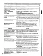 Preview for 158 page of Panasonic DVD-X410 Operating Instructions Manual