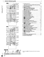 Preview for 8 page of Panasonic DVD-XP50S Operating Operating Instructions Manual