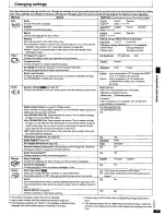 Preview for 21 page of Panasonic DVD-XP50S Operating Operating Instructions Manual