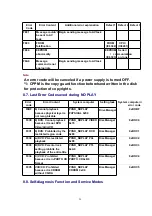 Preview for 28 page of Panasonic DVD-XV10E Service Manual