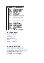 Preview for 49 page of Panasonic DVD-XV10E Service Manual