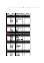 Preview for 55 page of Panasonic DVD-XV10E Service Manual