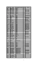 Preview for 61 page of Panasonic DVD-XV10E Service Manual