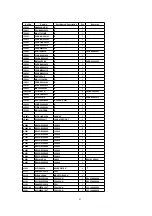 Preview for 63 page of Panasonic DVD-XV10E Service Manual