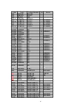 Preview for 64 page of Panasonic DVD-XV10E Service Manual