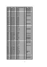 Preview for 68 page of Panasonic DVD-XV10E Service Manual