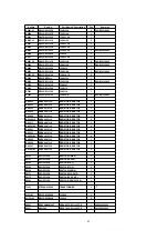 Preview for 69 page of Panasonic DVD-XV10E Service Manual