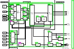 Preview for 84 page of Panasonic DVD-XV10E Service Manual