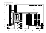 Preview for 95 page of Panasonic DVD-XV10E Service Manual