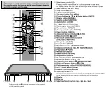 Preview for 121 page of Panasonic DVD-XV10E Service Manual