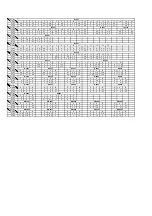 Preview for 124 page of Panasonic DVD-XV10E Service Manual