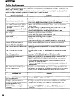 Preview for 82 page of Panasonic DVDA100 - DVD Operating Instructions Manual