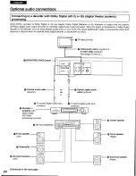 Предварительный просмотр 24 страницы Panasonic DVDA110 - DIG. VIDEO DISCPLAYE Operating Instructions Manual