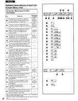 Предварительный просмотр 42 страницы Panasonic DVDA110 - DIG. VIDEO DISCPLAYE Operating Instructions Manual