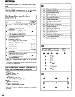 Предварительный просмотр 44 страницы Panasonic DVDA110 - DIG. VIDEO DISCPLAYE Operating Instructions Manual