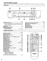 Preview for 6 page of Panasonic DVDA120U - DIG. VIDEO DISCPLAYE Operating Instructions Manual