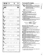 Preview for 7 page of Panasonic DVDA120U - DIG. VIDEO DISCPLAYE Operating Instructions Manual