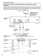 Preview for 14 page of Panasonic DVDA120U - DIG. VIDEO DISCPLAYE Operating Instructions Manual