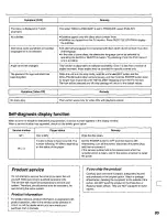 Preview for 85 page of Panasonic DVDA300 - DVD Operating Instructions Manual