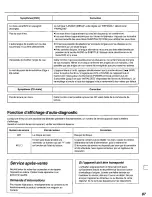 Preview for 87 page of Panasonic DVDA300 - DVD Operating Instructions Manual