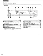 Предварительный просмотр 14 страницы Panasonic DVDA310 - DIG. VIDEO DISCPLAYE Operating Instructions Manual