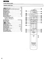 Предварительный просмотр 16 страницы Panasonic DVDA310 - DIG. VIDEO DISCPLAYE Operating Instructions Manual