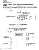 Предварительный просмотр 26 страницы Panasonic DVDA310 - DIG. VIDEO DISCPLAYE Operating Instructions Manual