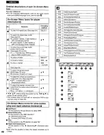 Предварительный просмотр 46 страницы Panasonic DVDA310 - DIG. VIDEO DISCPLAYE Operating Instructions Manual