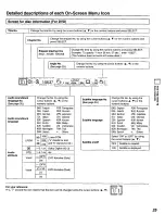 Preview for 25 page of Panasonic DVDC220 - DVD C220 Changer Operating Instructions Manual