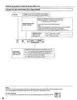 Preview for 26 page of Panasonic DVDC220 - DVD C220 Changer Operating Instructions Manual