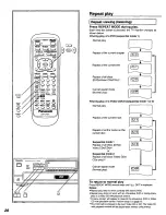 Preview for 28 page of Panasonic DVDC220 - DVD C220 Changer Operating Instructions Manual