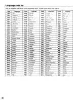 Preview for 46 page of Panasonic DVDC220 - DVD C220 Changer Operating Instructions Manual