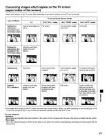 Preview for 47 page of Panasonic DVDC220 - DVD C220 Changer Operating Instructions Manual