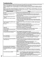 Preview for 48 page of Panasonic DVDC220 - DVD C220 Changer Operating Instructions Manual