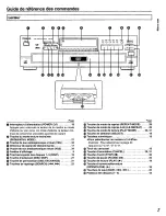 Preview for 59 page of Panasonic DVDC220 - DVD C220 Changer Operating Instructions Manual