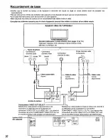 Preview for 62 page of Panasonic DVDC220 - DVD C220 Changer Operating Instructions Manual