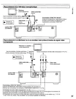 Preview for 65 page of Panasonic DVDC220 - DVD C220 Changer Operating Instructions Manual