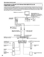 Preview for 68 page of Panasonic DVDC220 - DVD C220 Changer Operating Instructions Manual