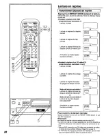 Preview for 80 page of Panasonic DVDC220 - DVD C220 Changer Operating Instructions Manual