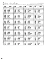 Preview for 98 page of Panasonic DVDC220 - DVD C220 Changer Operating Instructions Manual