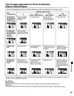 Preview for 99 page of Panasonic DVDC220 - DVD C220 Changer Operating Instructions Manual