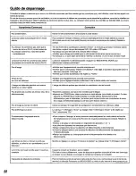 Preview for 100 page of Panasonic DVDC220 - DVD C220 Changer Operating Instructions Manual