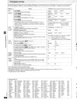 Preview for 16 page of Panasonic DVDCP67 - DIG. VIDEO DISC PLAY Operating Instructions Manual