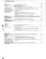 Preview for 20 page of Panasonic DVDCP67 - DIG. VIDEO DISC PLAY Operating Instructions Manual