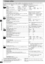 Preview for 18 page of Panasonic DVDF61P Operating Instructions Manual