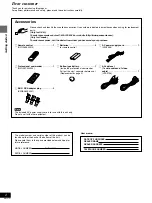 Preview for 2 page of Panasonic DVDH2000 - DIG. VIDEO DISCPLAYE Operating Instructions Manual