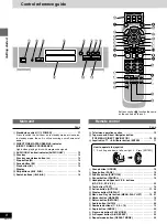 Preview for 8 page of Panasonic DVDH2000 - DIG. VIDEO DISCPLAYE Operating Instructions Manual