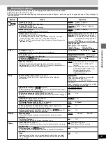 Preview for 31 page of Panasonic DVDH2000 - DIG. VIDEO DISCPLAYE Operating Instructions Manual